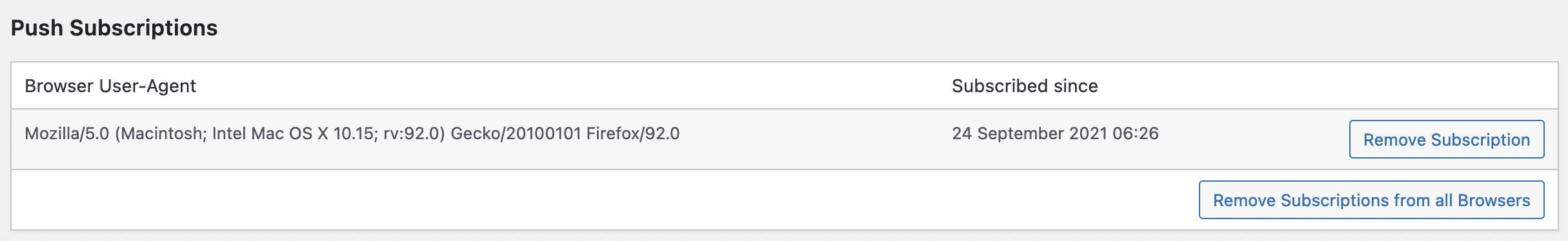 User Edit View